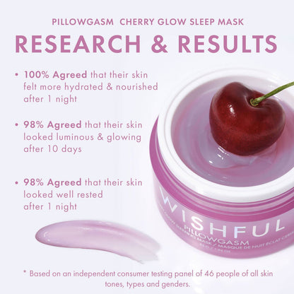 WishFul – Pillowgasm Cherry Glow Sleep Mask – Full Size