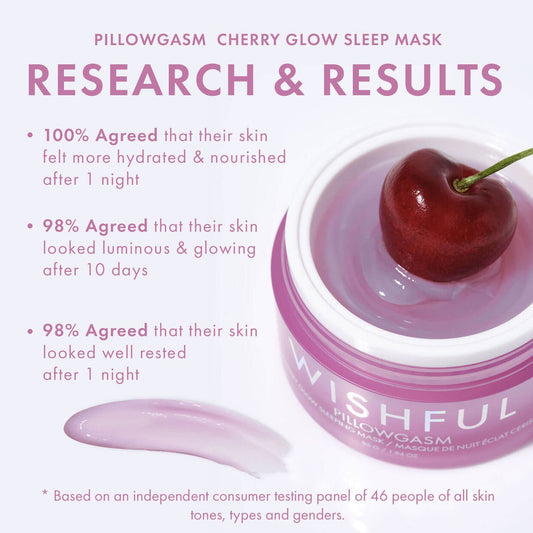 WishFul – Pillowgasm Cherry Glow Sleep Mask – Full Size